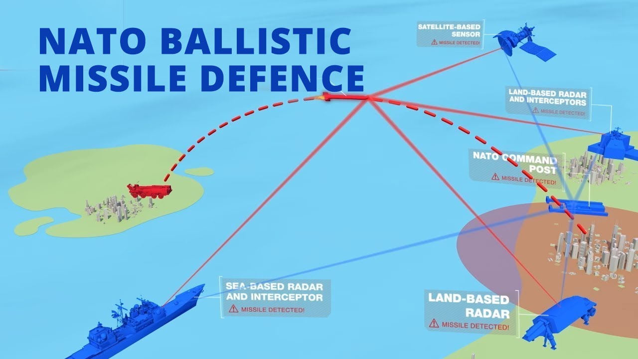 EWR - Radar d'alerte précoce Maxresdefault