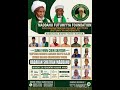 MADDAHU FUTUHI MAZA GROUP B 2026 