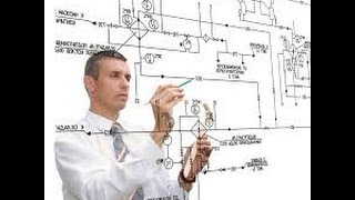 How to use draft command (spli by split hinge ) in creo parametric 2.0