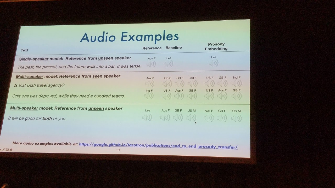 Tacotron Prosody transfer presentation