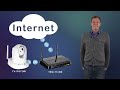 TRENDnet: Viewing IP Cameras Over The Internet Mp3 Song