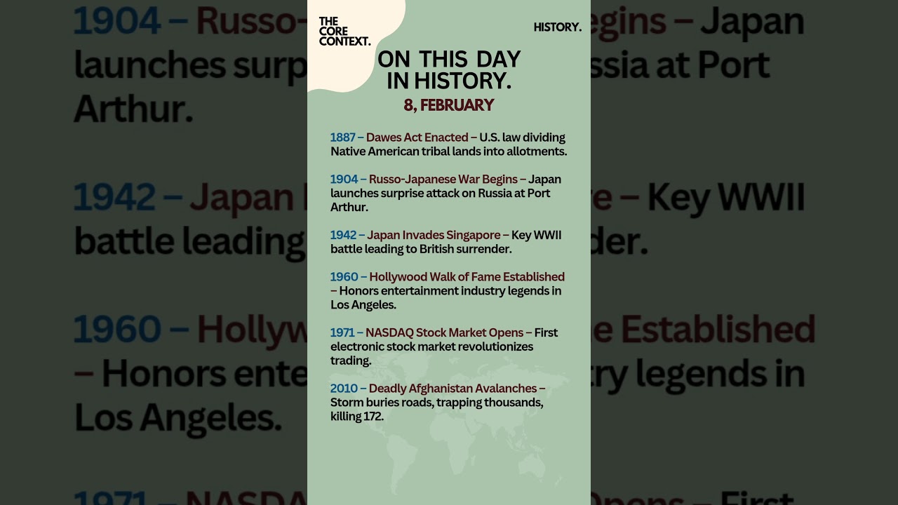 Historic Events on this day. 8 February 