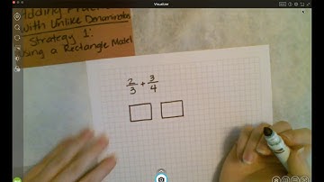 Adding Fractions Strategy 1: Rectangle Model