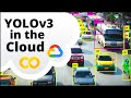 YOLOv3 in the CLOUD : Install and Train Custom Object Detector (FREE GPU)