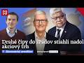 Ekonomický newsfilter: Drahé čipy do iPadov stiahli nadol akciový trh