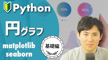Matplotlib & Seaborn 入門講座 | 06.【基礎】Pythonを使った円グラフの作成方法