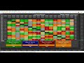 Multi Display Dashboard for MT5