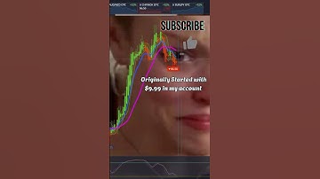 MINI TRADE VLOG: Small Account Edition $9.99 to $22.16 + Pocket Option Edition + Heikin Ashi Candles