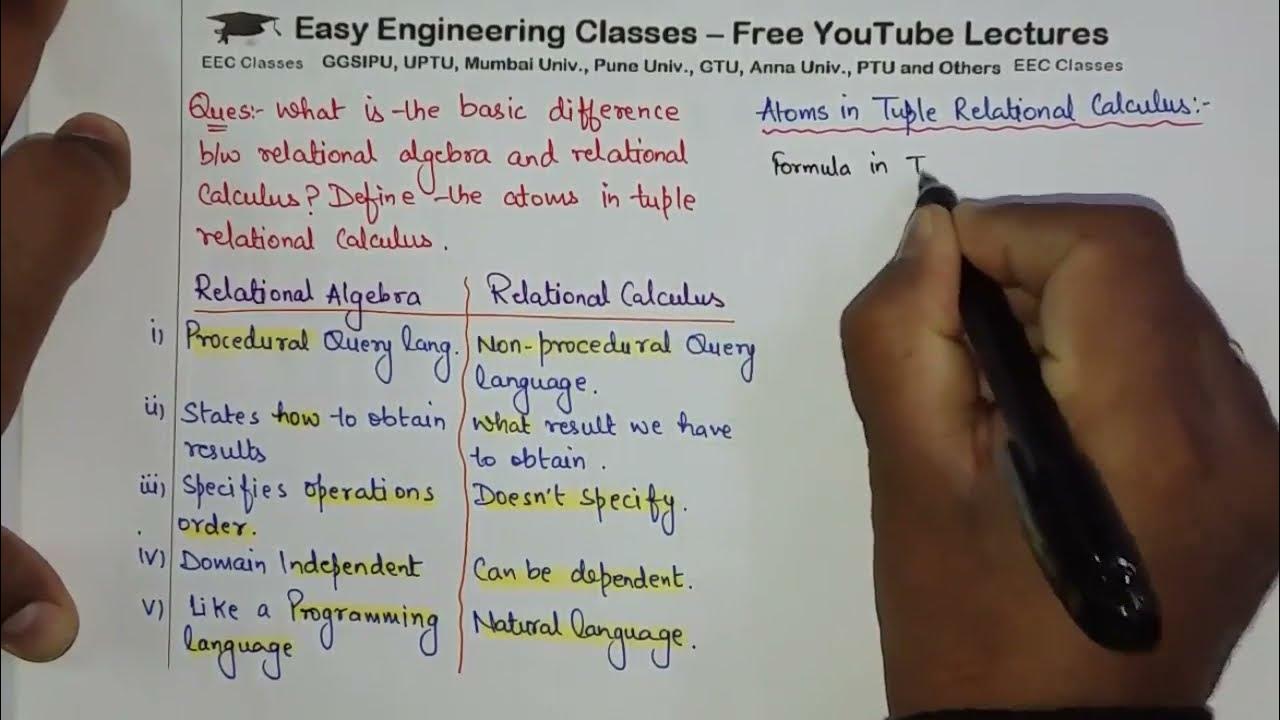 Difference between relational algebra and relational calculus audit