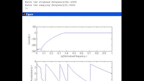 Energy-efficient Sensor Scheduling Algorithm in Cognitive Radio Networks