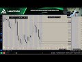 How I find my daily "bias" and my draws on liquidity every day
