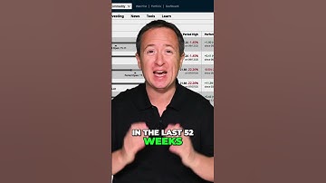 QUBT: Quantum Computing Stock Up 2300%! Revolution? #shorts