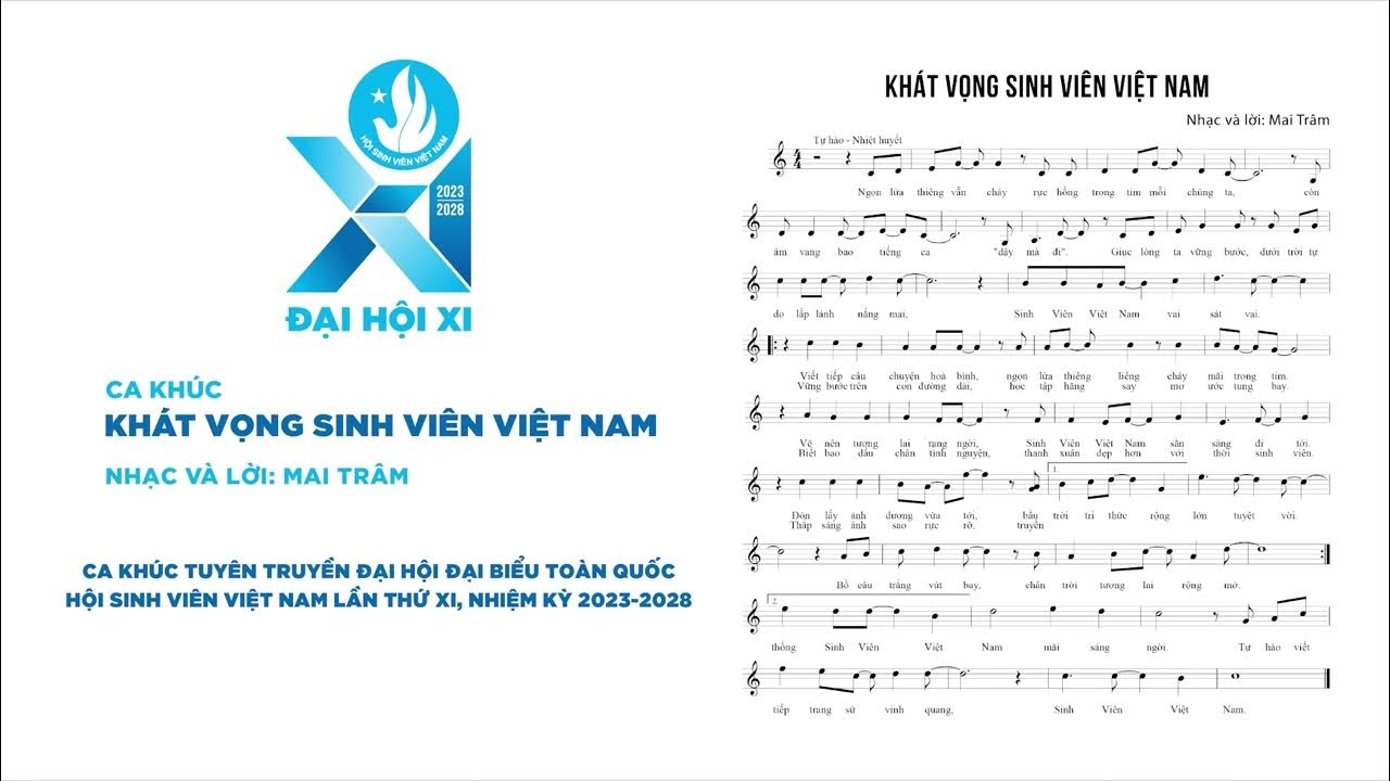 Hoạt động của sinh viên