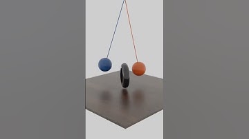 blender swing 3d