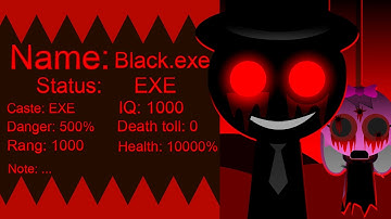 Incredibox - Sprunki But Betters And Loses | NEW UPDATE (GALLERY) | ALL CHARACTERS DESCRIPTION