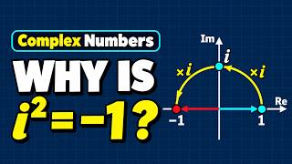 Multiplication of Complex Numbers as Rotation | JEE Main & Advanced