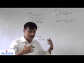 Project Management Professional (PMP)®  | Plan Cost Management| Project Cost Management