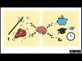 Why Your Brain is Addicted to Content (The Science of Brain Rot) @WealthPulse786