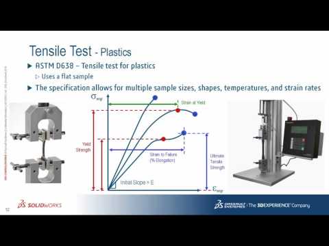 SOLIDWORKS Simulation Step-Up Series: Material Properties