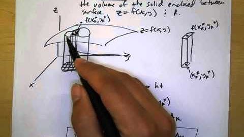 14.1 Double Integrals
