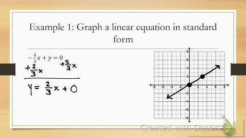 4.5 Graphing Linear Equations in Standard Form