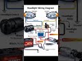 Vehicle Electrical Systems: Headlight Wiring Diagram Breakdown. #electrical #electricalengineering