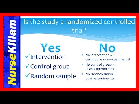 Videó: Mik azok a nem kvantitatív ellenőrzési módszerek?