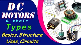 What is a DC motor /Brushed , Brushless & Servo /basics, structure, uses, circuits