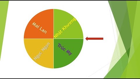 PowerPoint Animation - Lucky wheel - Vòng quay may mắn