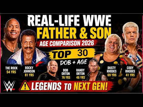 Real-Life WWE Father &amp; Son 👨‍👦 | Age &amp; DOB Comparison 2026