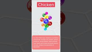 health benefits of chicken