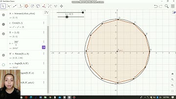 CIRCLE AREA APPROXIMATION USING GEOGEBRA