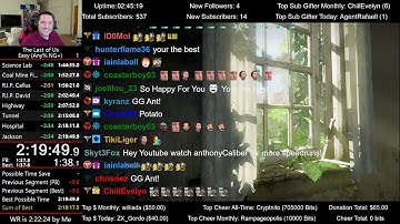 The Last of Us Speedrun 2nd Place for Any% NG+ (2:19:49)