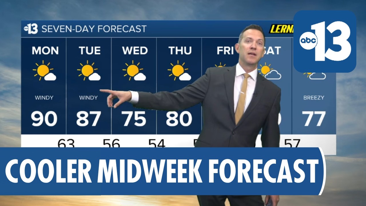 Warm Today, Windy Start to the Week - YouTube