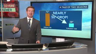 Ask the Meteorologist: Why will we see another big temperature swing, and will it last?