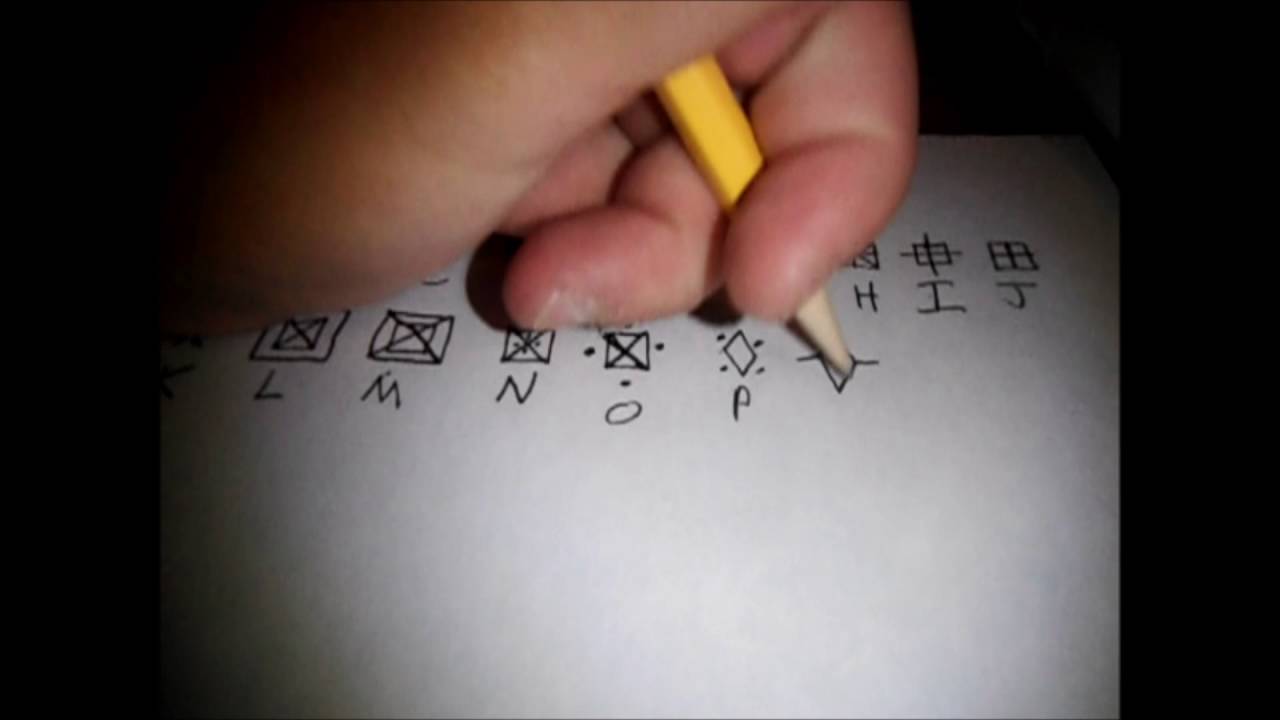 How to write letters upside down and backwards