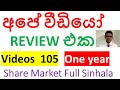 Our review  share market full sinhala