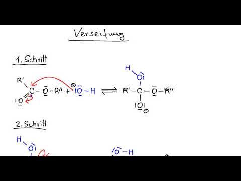 Video: Was bedeutet Verseifung?