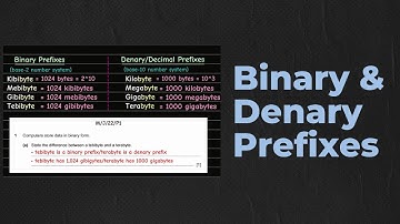 Binary vs Decimal Prefixes | A level Computer Science (9618) | Chapter 1