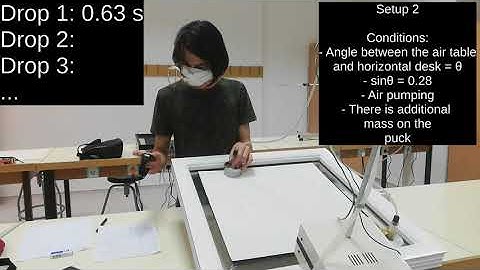 Bilkent PHYS101 Lab Project Presentation Video | 2020-2021 Summer Semester