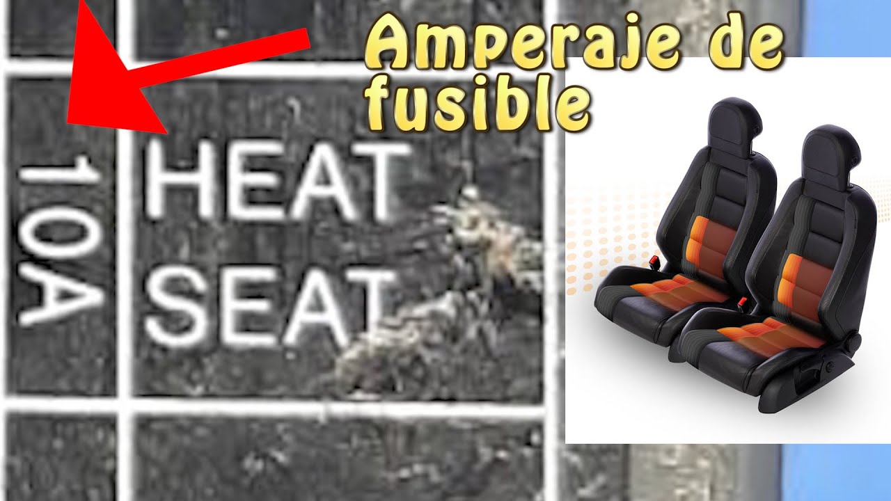 Nombres de los FUSIBLES en Inglés de tu auto traducidos al español