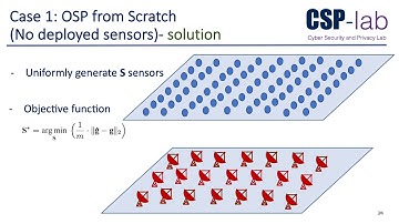 Ala Darabseh – On ADS-B Sensor Placement for Secure Wide Area Multilateration