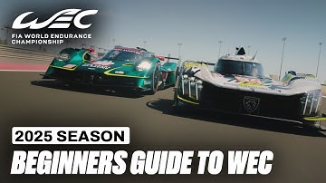 Beginners Guide to the 2025 FIA WEC 🎓 I Qatar 1812 KM