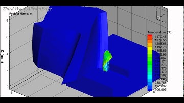 AdvantEdge end milling of Ti6Al4V Temperature