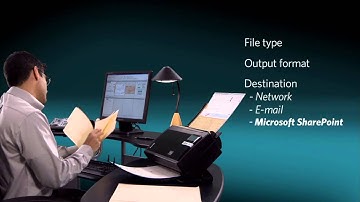 Kodak i2000 Series Scanners