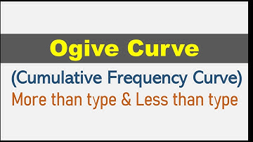 Ogive Curve (Cumulative Frequency Curve) | Less than type and More than type | Presentation of data