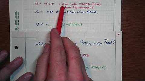 A1 5 Statical Classification Summary Why We Care