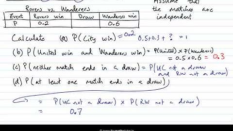 Laws of Probability Example - Leaving Cert Project Maths - Probability - Laws of Probability Example