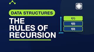 8.4 Recursion: Invariants — Data Structures in C