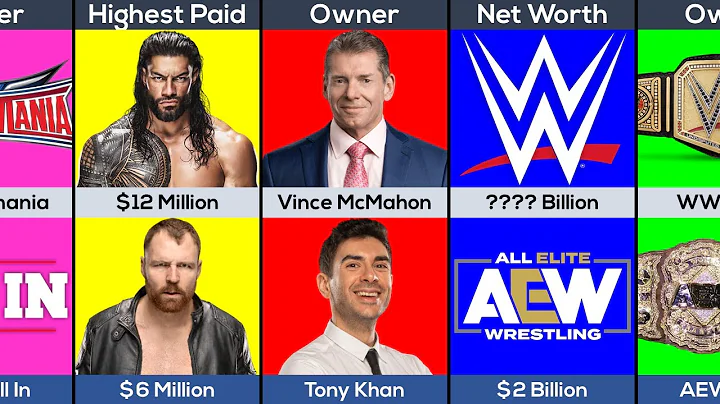 WWE Vs AEW - Comparison - DayDayNews